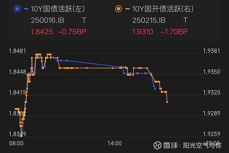 债市早参1月14日|2026年超长国债今日首发;华夏幸福2025年预亏超160亿元,或被实施退市风险警示