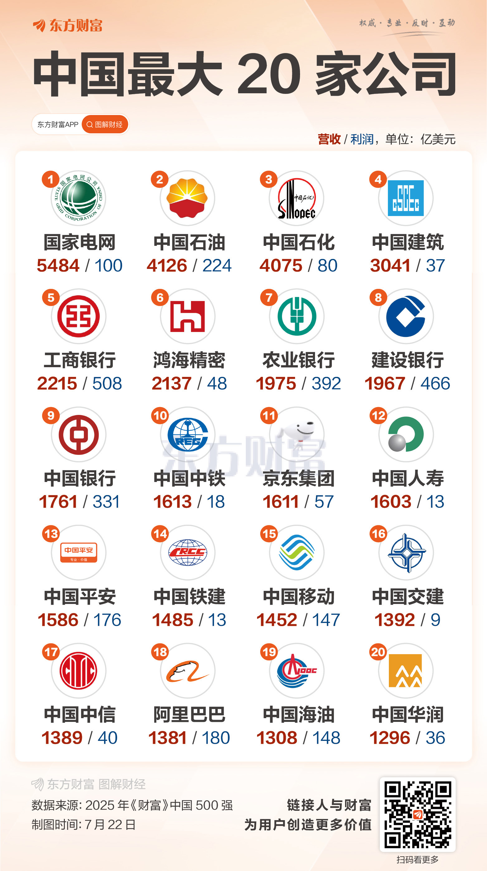 本周国网将召开两会，关注电网ETF（561380）