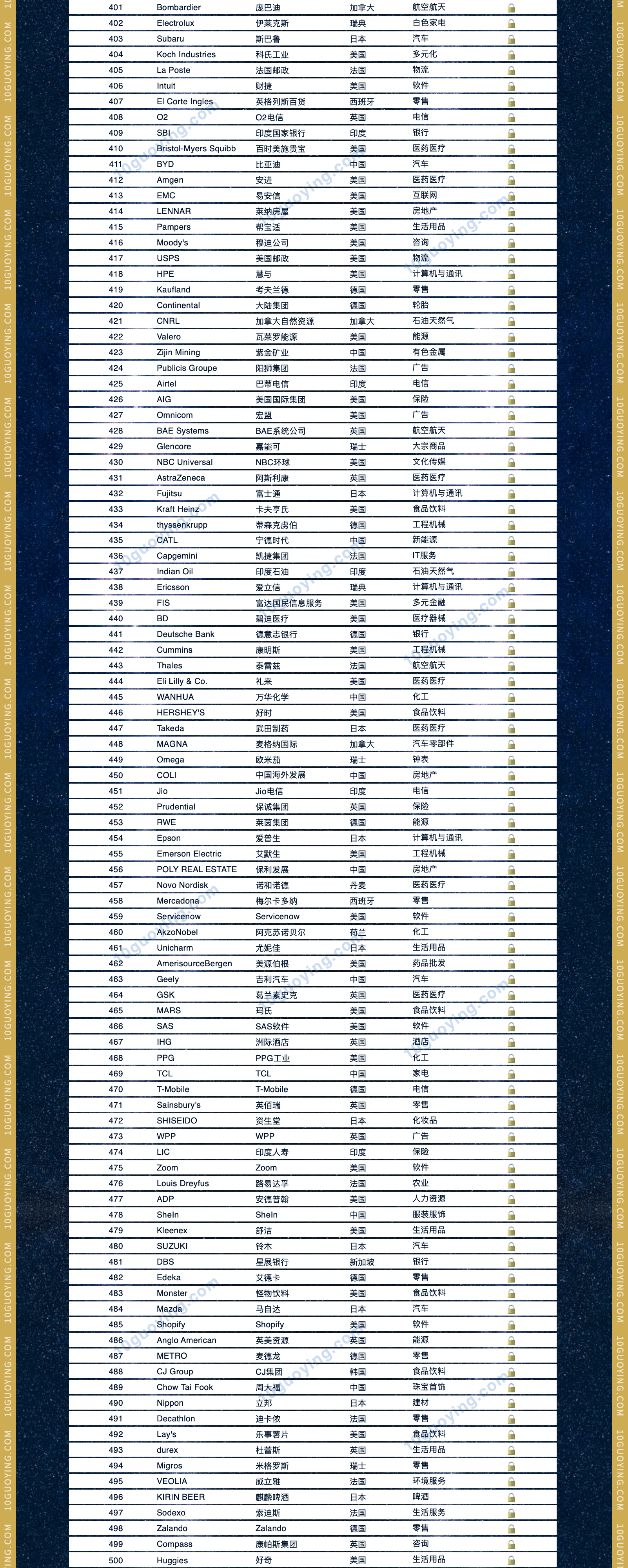 人保车险,人保有温度_原油制品行业发展调研及未来趋势预测分析