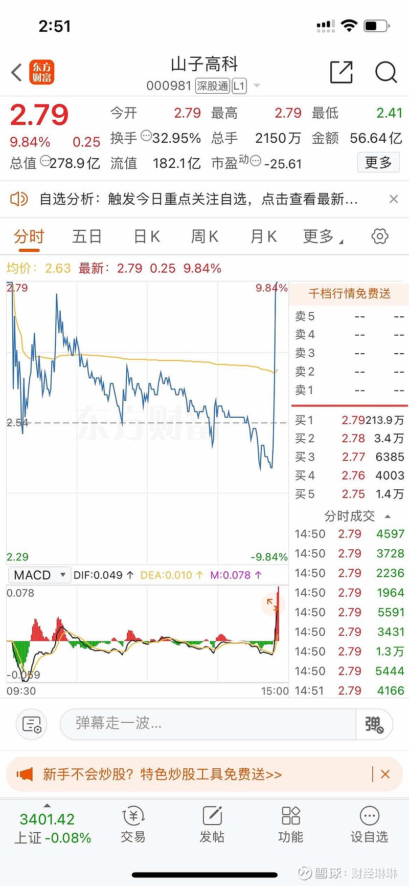 【盘中播报】友车科技盘中涨停