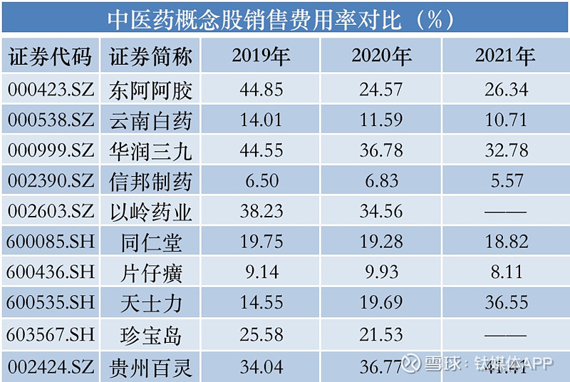 ST百灵(002424.SZ)：一种治疗糖尿病或其并发症的中药制剂获得专利申请受理通知书