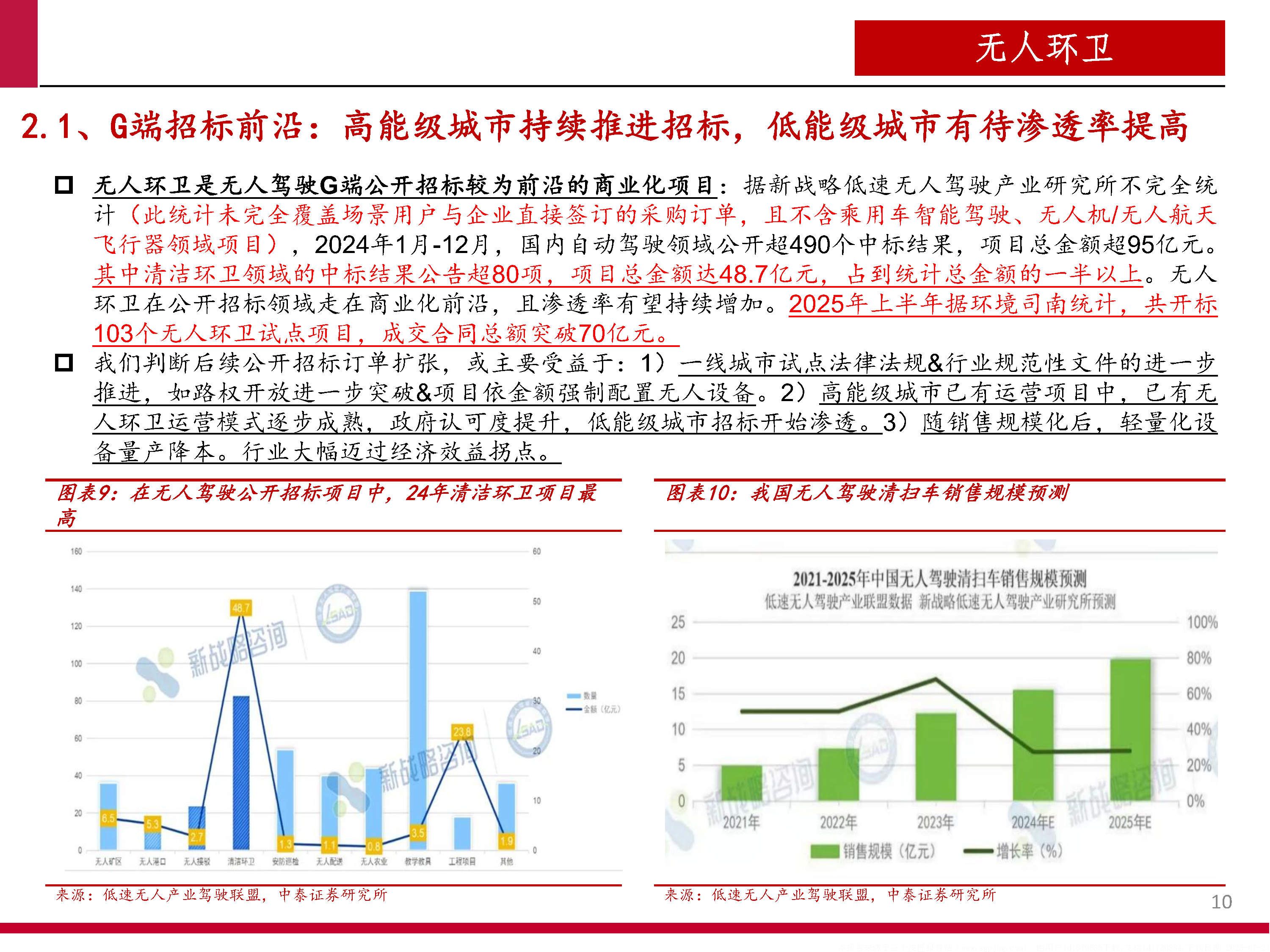 人保财险 ,人保有温度_2026城市污水处理行业市场需求及未来趋势预测分析