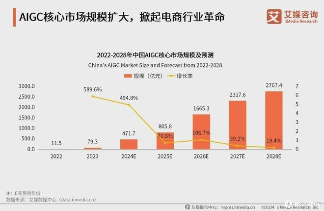2026互感器行业市场发展现状及竞争格局、未来前景分析_保险有温度,人保有温度