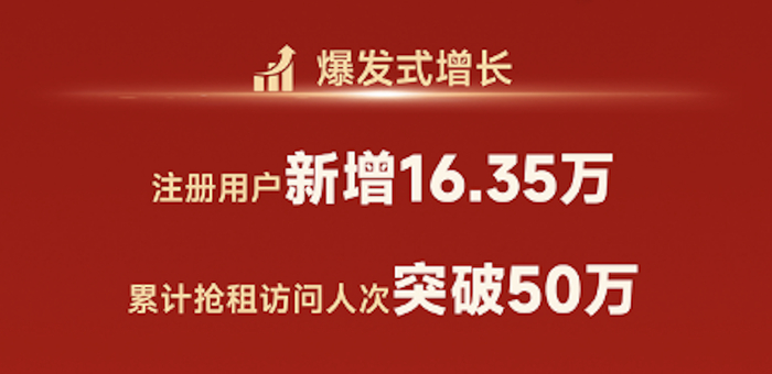 全球首个机器人租赁平台“擎天租”完成种子轮融资