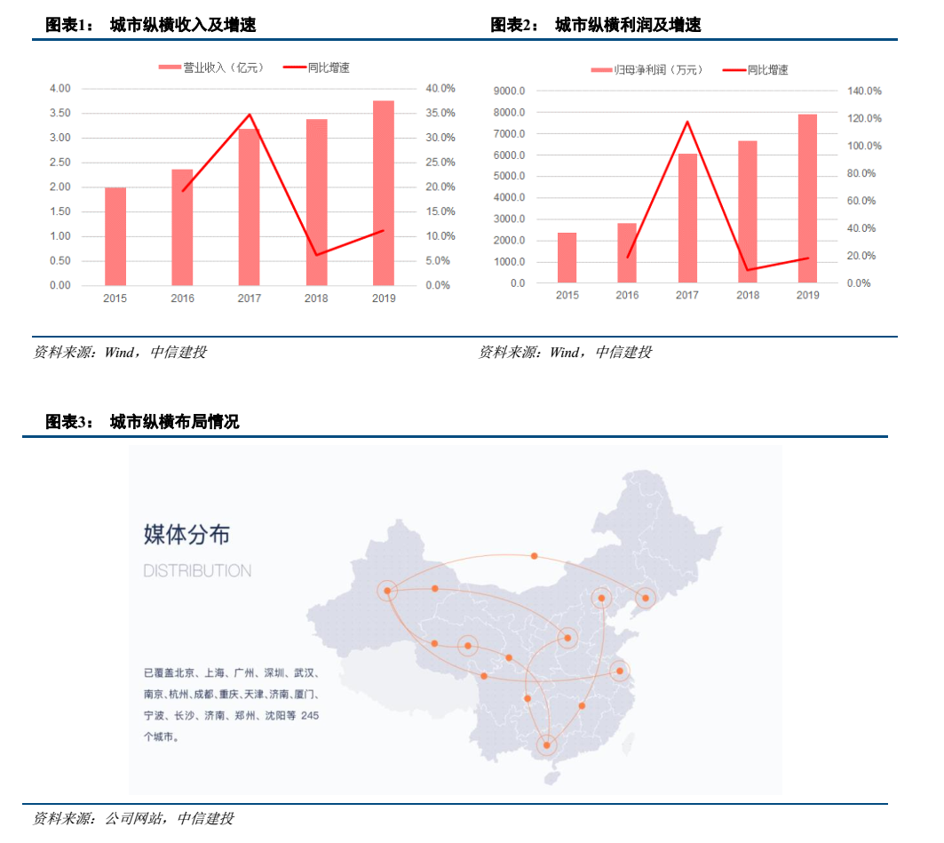碧桂园服务(06098.HK)1月15日回购624.40万港元，已连续7日回购