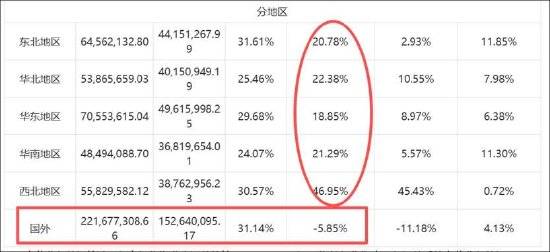 ST远智：1月15日召开董事会会议