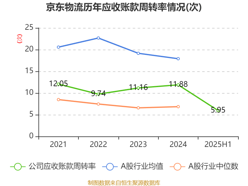 纳微科技：2025年净利润同比预增54.51%―75.03%