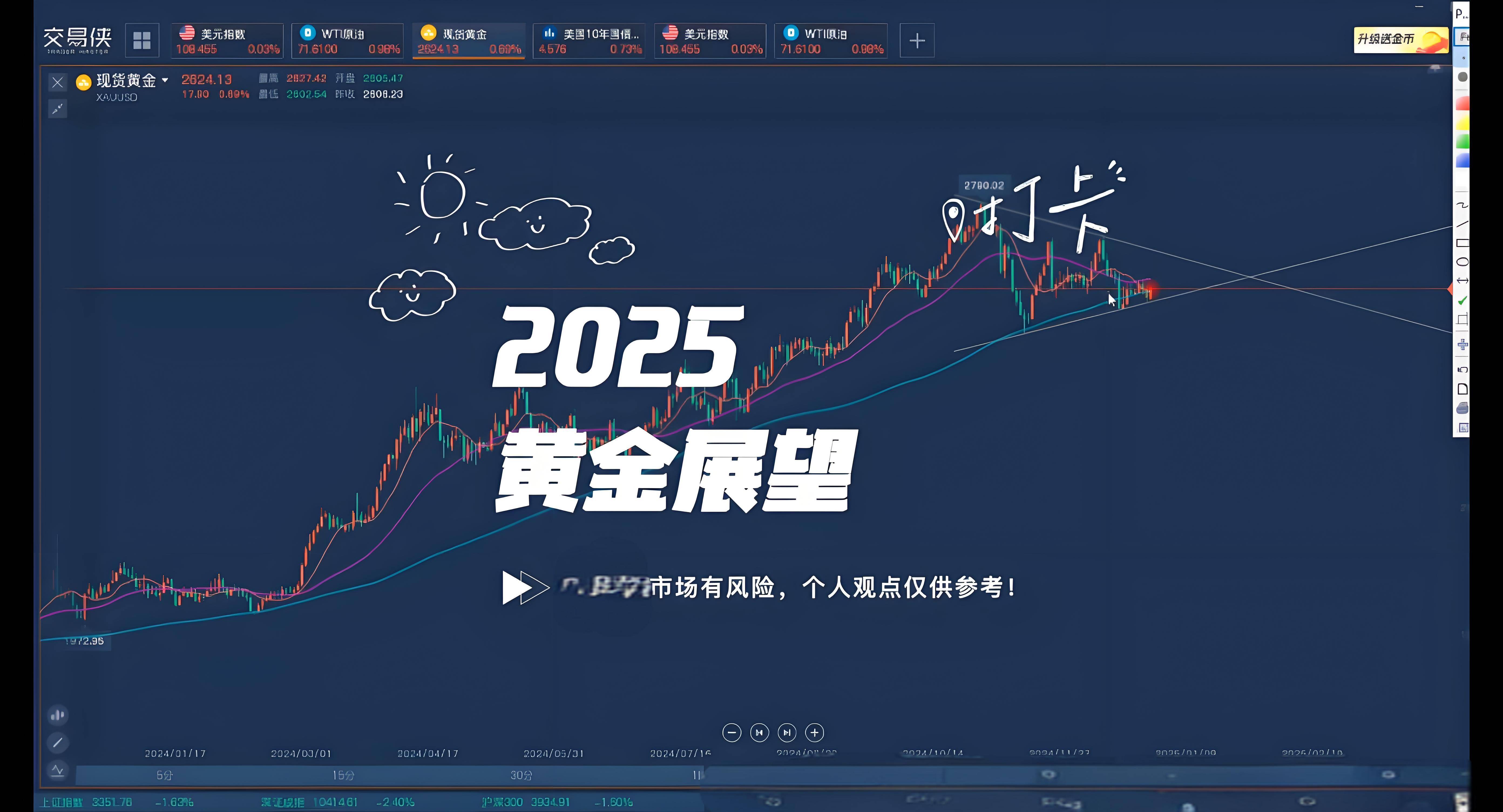 官方定调！降准降息还有空间！盘后，央行接连出手！