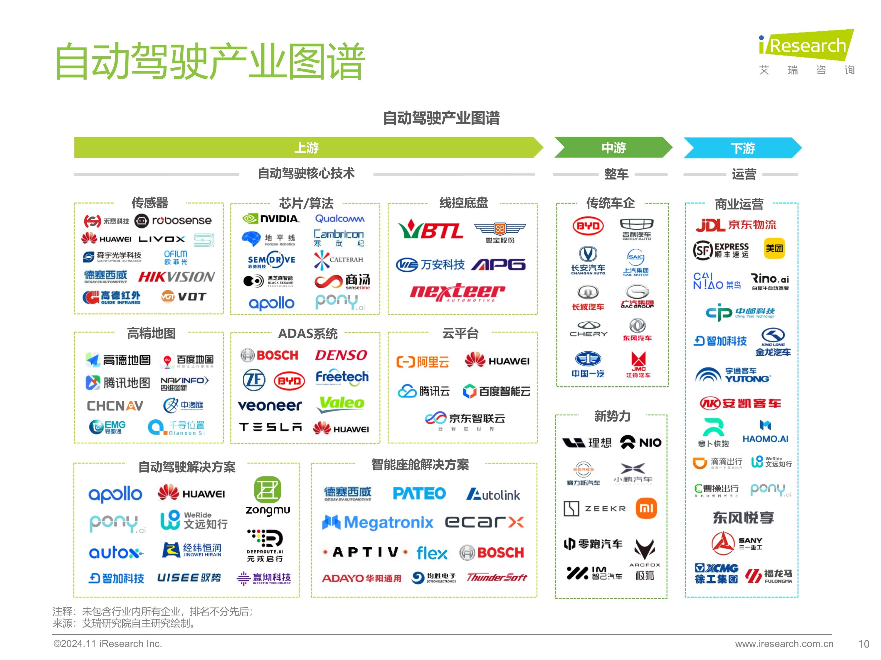 2026中国集装箱物流行业发展趋势分析及投资前景预测_人保车险,拥有“如意行”驾乘险，出行更顺畅！