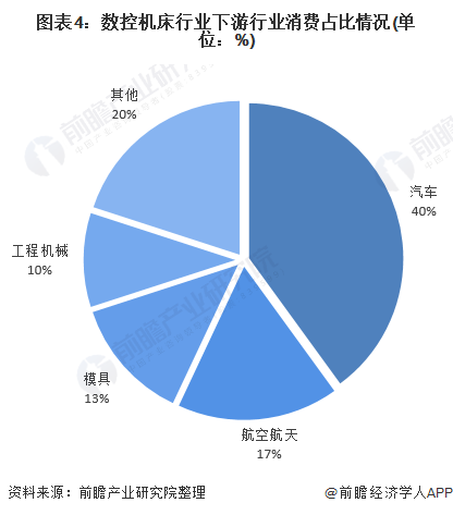 儿童服装行业市场规模及需求调研及未来趋势预测2026_拥有“如意行”驾乘险，出行更顺畅！,人保有温度