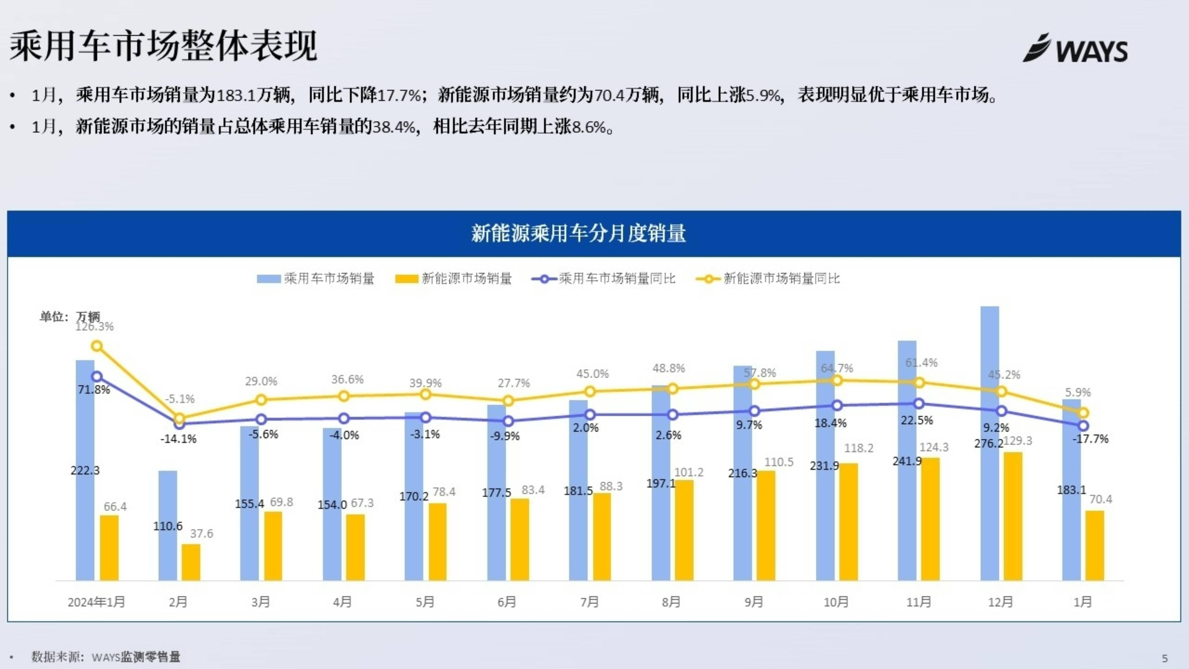 工信部：2025年我国新能源汽车废旧动力电池综合利用量超过40万吨，同比增长32.9%