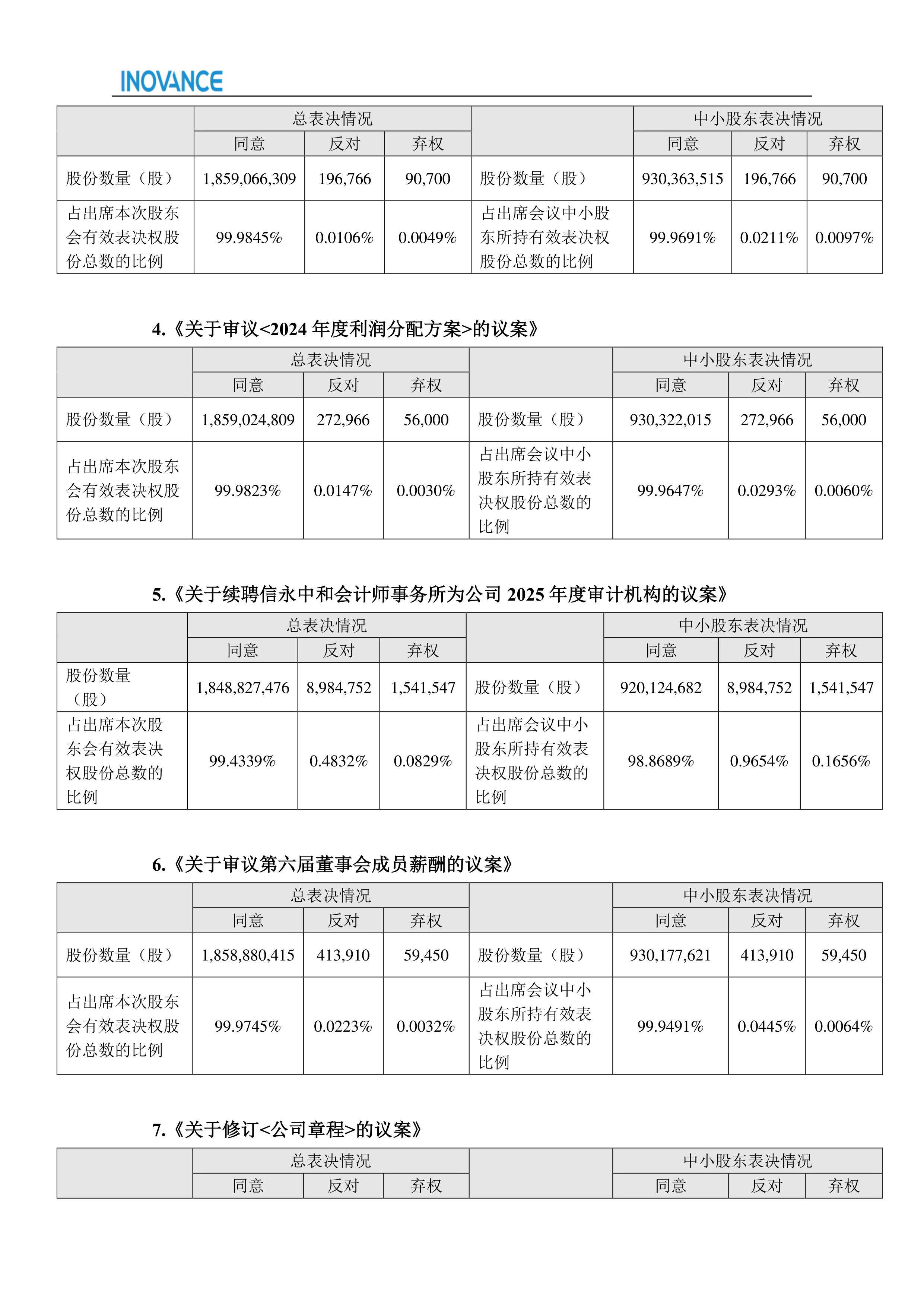 上市公司“花式”回馈股东！10家公司同时明确分红规划（附股）