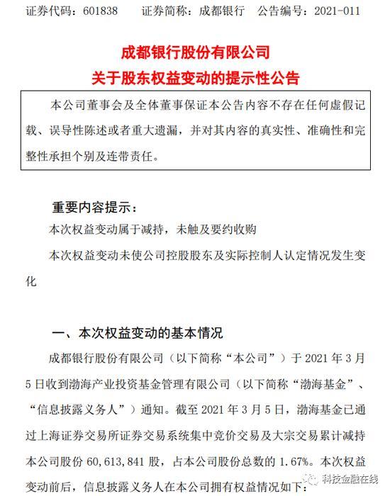 业绩亏损、股东清仓离场，蓝箭电子拟入主成都芯翼，收购恐存资金缺口