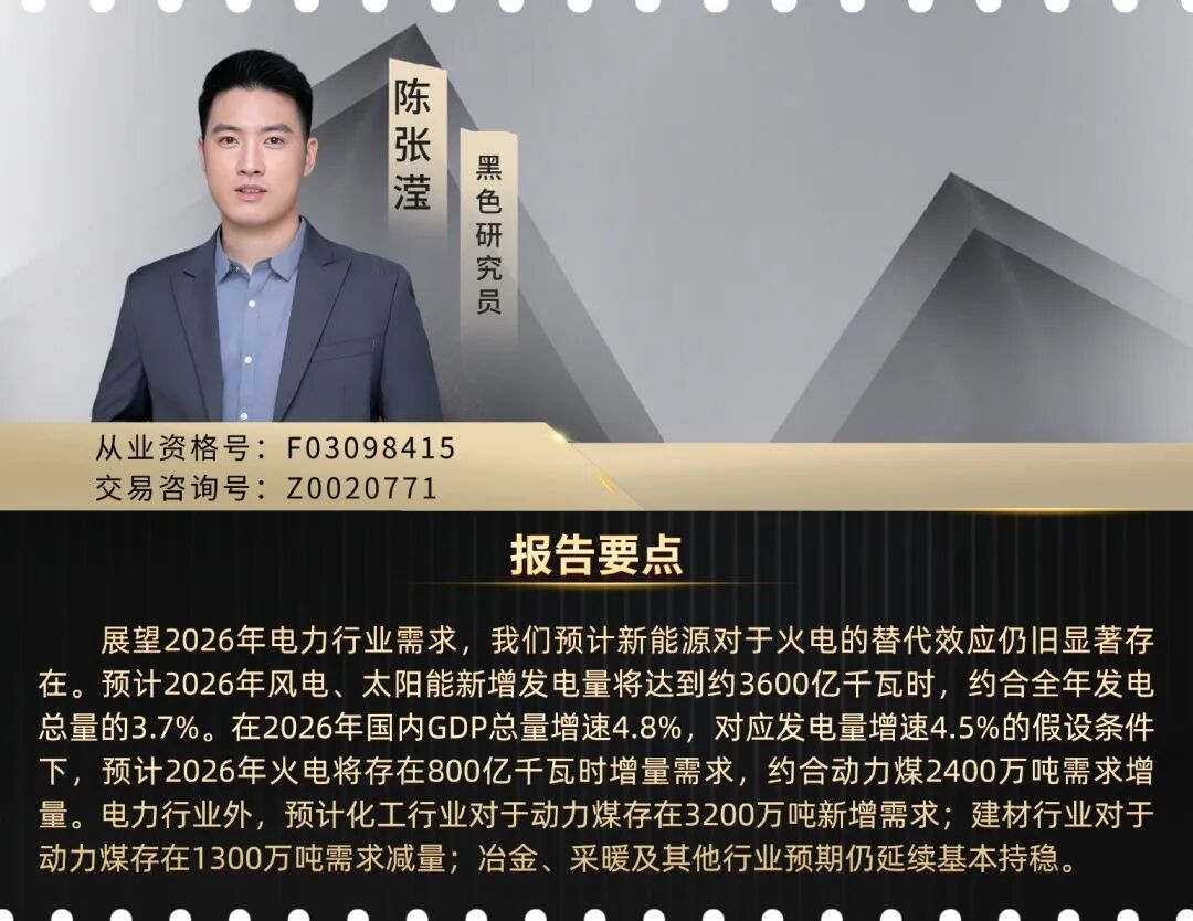 多晶硅急速遇冷：会成为下一个动力煤期货吗？