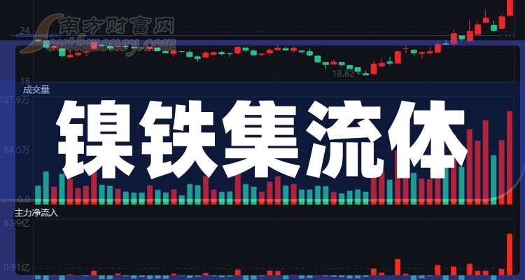 东方电热：预镀镍材料关键指标达国际水平