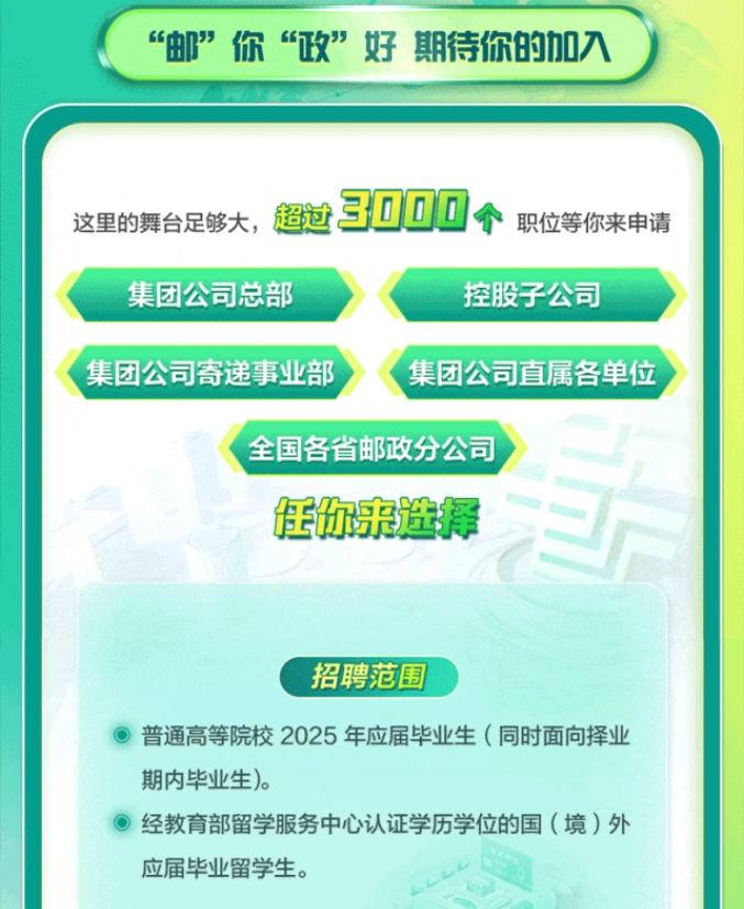 国家邮政局：2025年12月中国快递发展指数为466.8