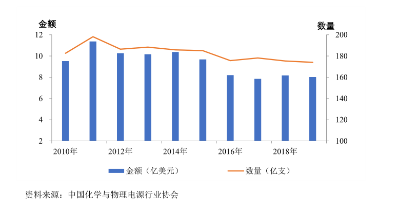 力王股份：1月15日高管李维海、王红旗、张映华、王全锋、邹斌庄减持股份合计14.72万股