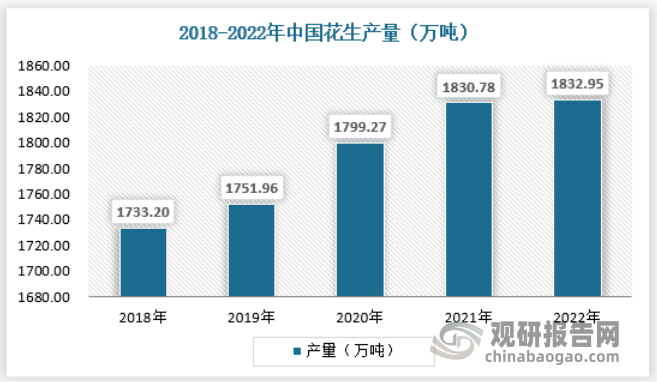 中国蒸烤箱行业市场调研及未来趋势、投资价值分析2026_人保车险,人保财险政银保 