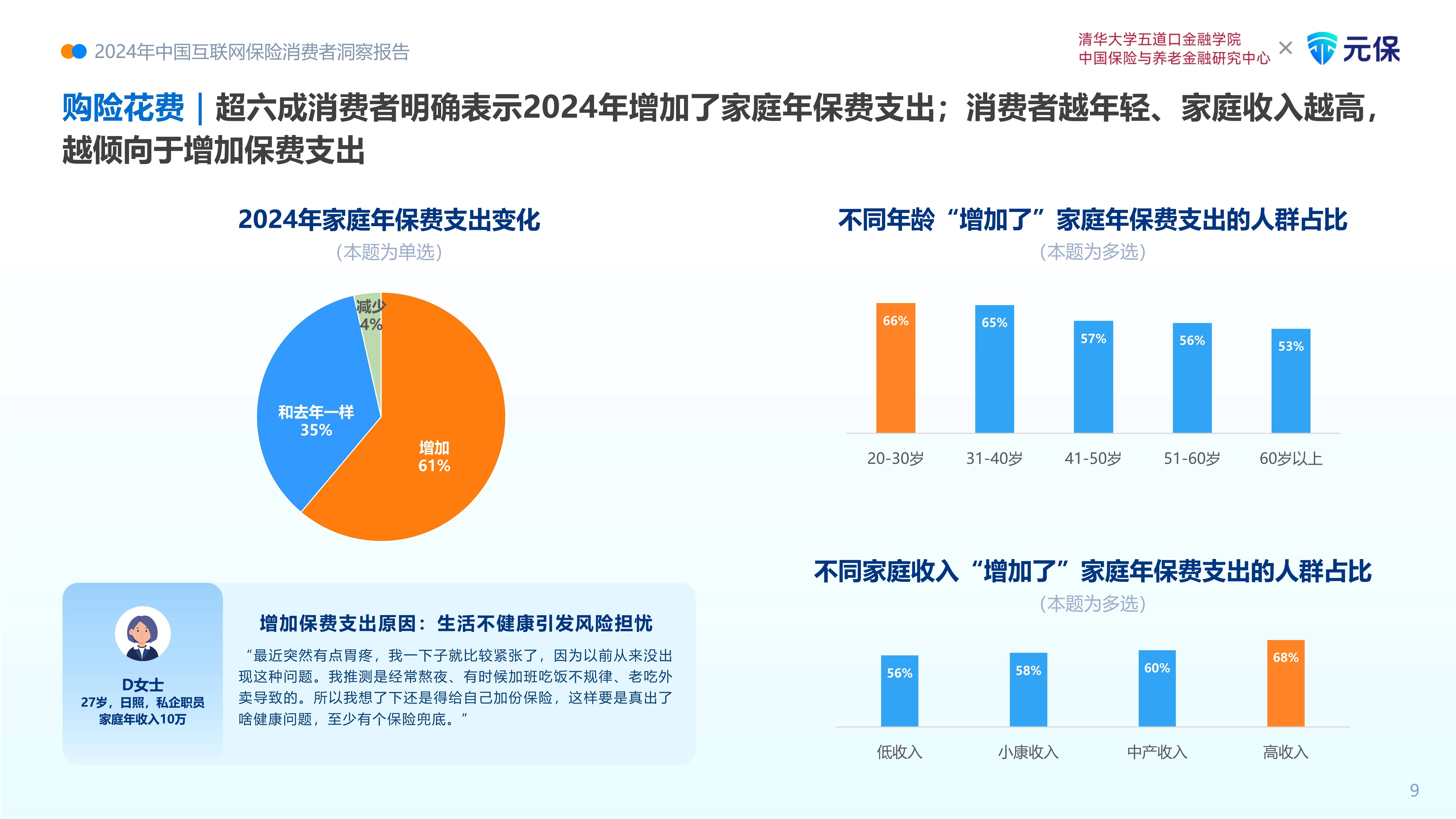 2026年高性能纤维行业市场深度调研及未来发展趋势_保险有温度,人保车险