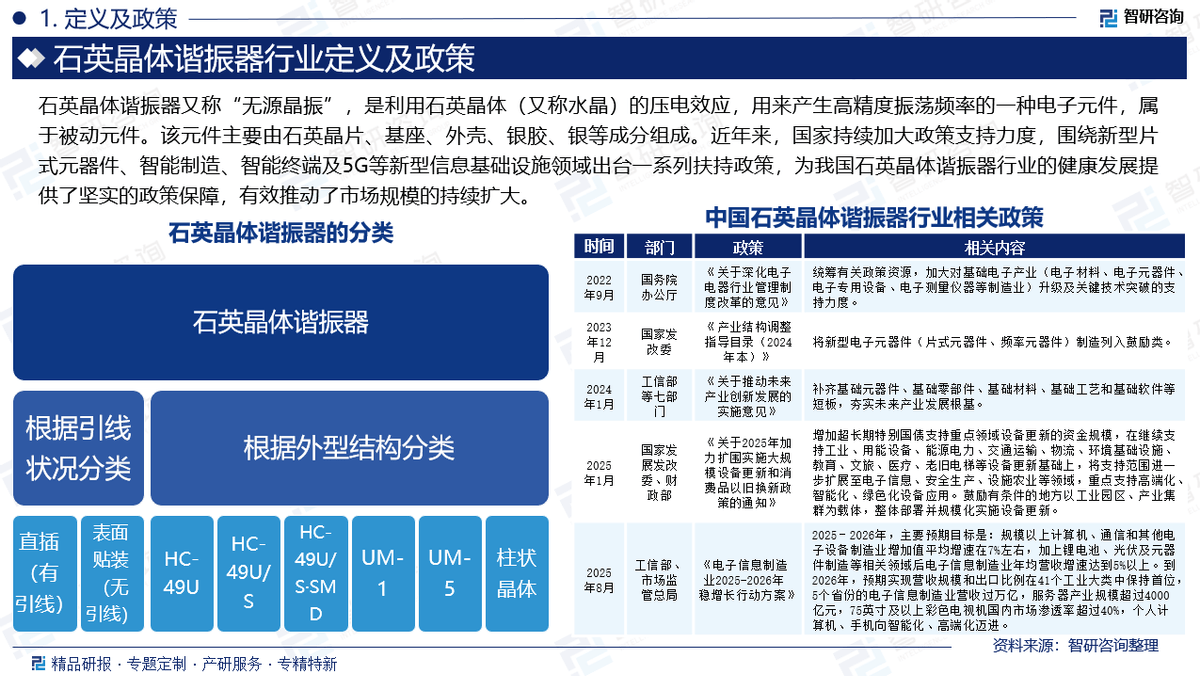 2026安赛蜜产业链上下游发展现状及竞争格局分析_人保财险 ,人保有温度