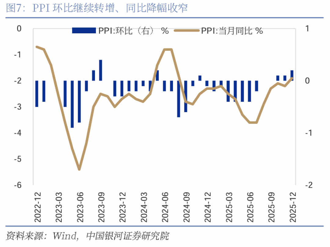 把促进物价合理回升作为货币政策的重要考量！发改委，最新发声