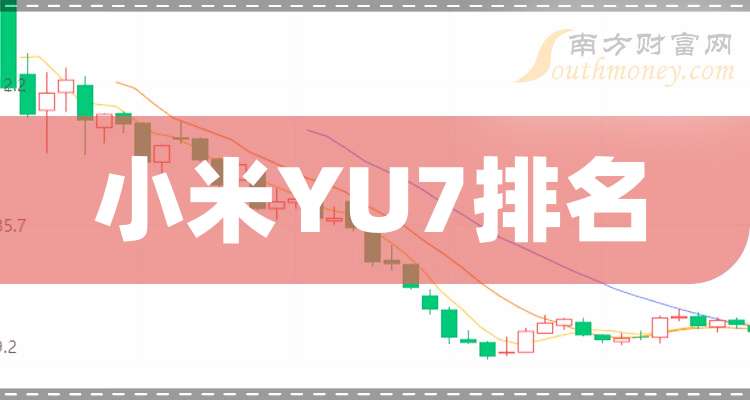 1月20日盈方微涨停：半导体，国产芯片，小米概念股概念热股