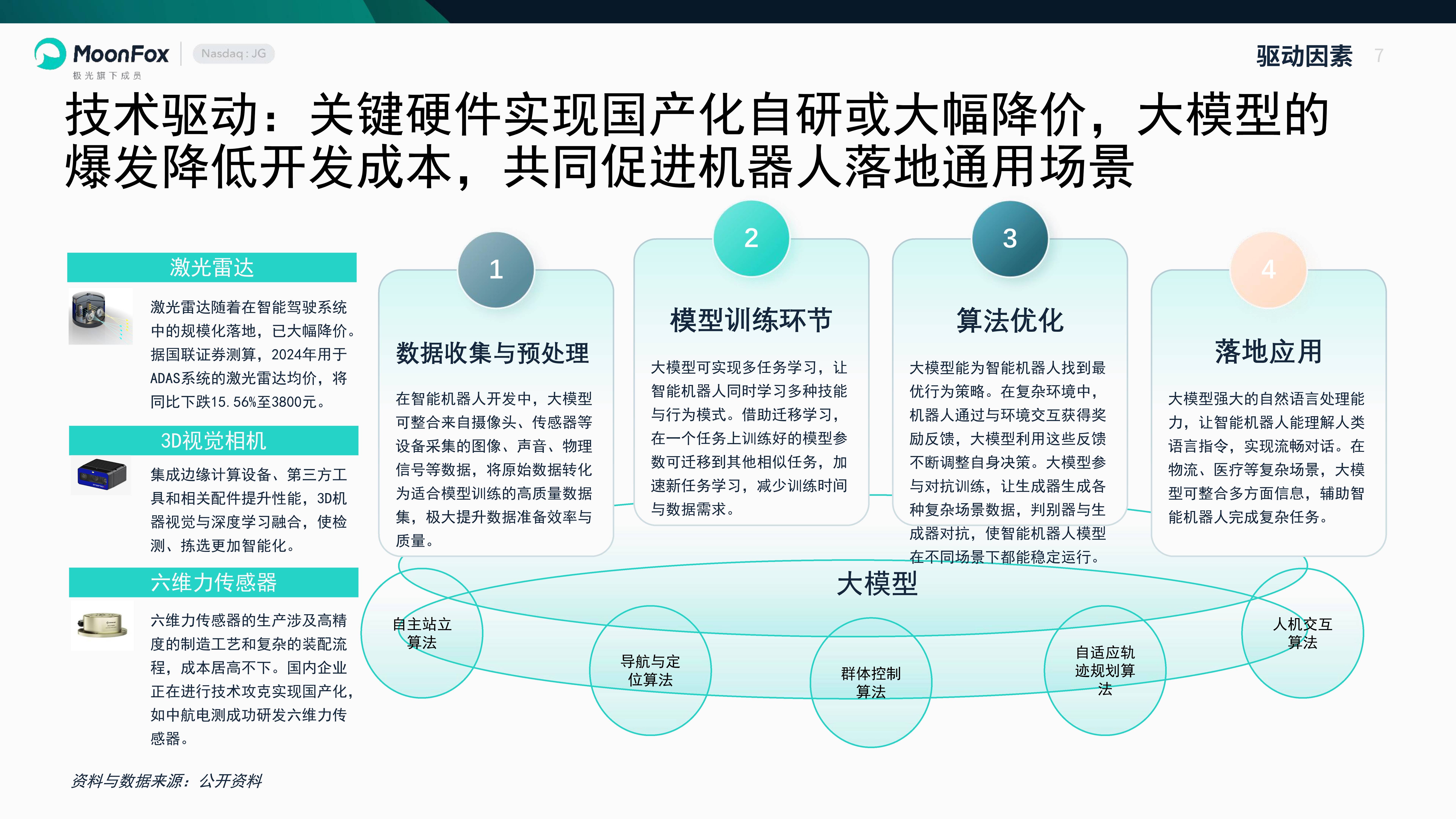 人保服务,人保护你周全_2026人形机器人行业深度调研及未来趋势分析