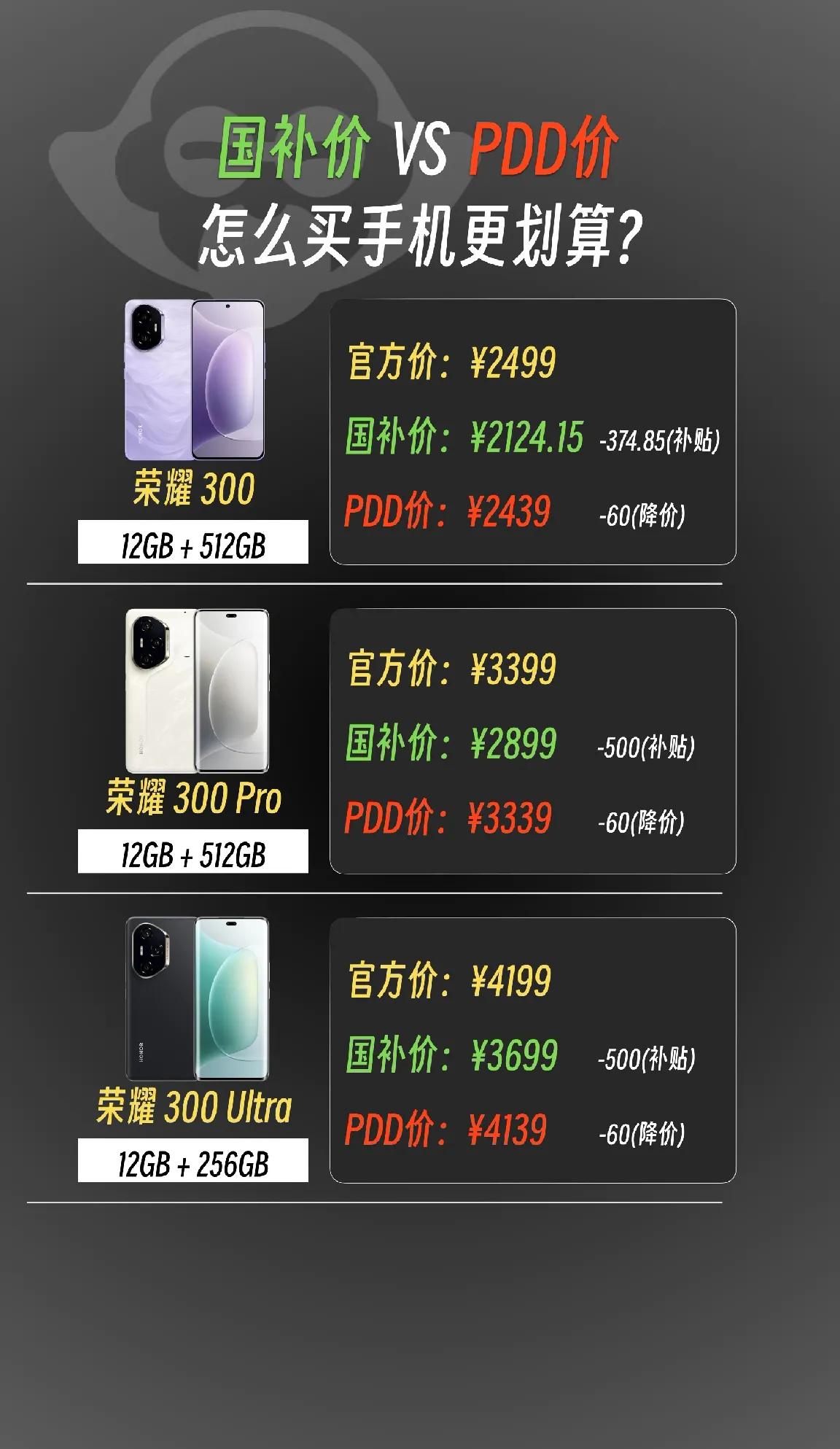 冲上热搜！国补后苹果手机有机型跌破3000元，iPhone16价格也成全球最低