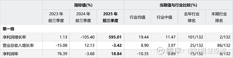 航发科技成交额创上市以来新高