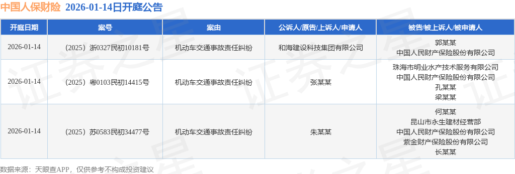 拥有“如意行”驾乘险，出行更顺畅！,人保护你周全_2026年精油行业市场分析及产业投资报告