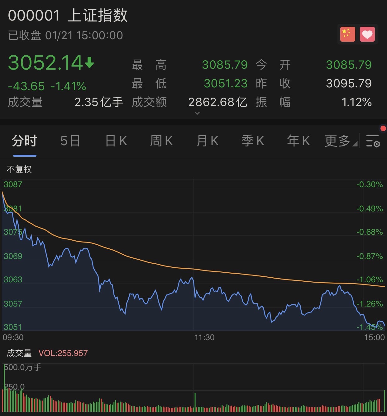 黑天鹅，突袭！日本遭遇“特拉斯时刻”！