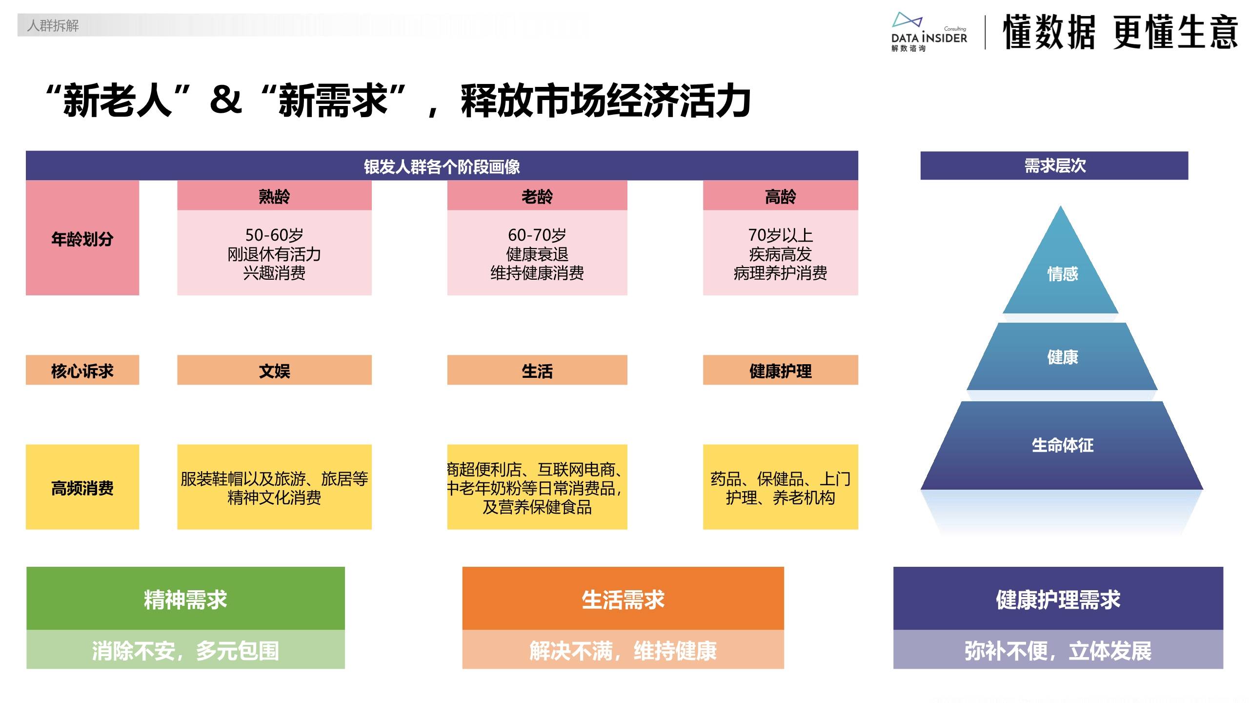 2026年奢侈品行业发展前景预测及投资战略研究_保险有温度,人保财险 