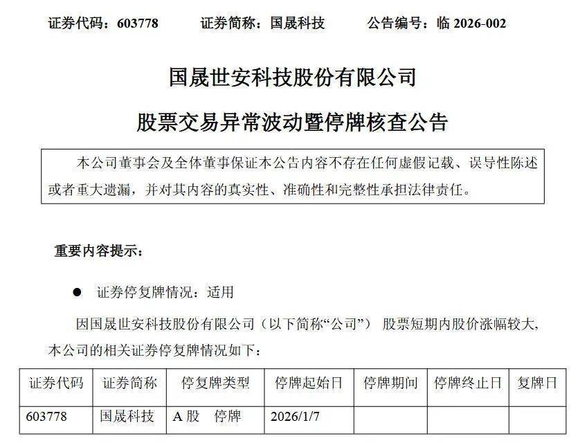 6连亏压顶，光伏7倍妖股惨遭5个跌停！