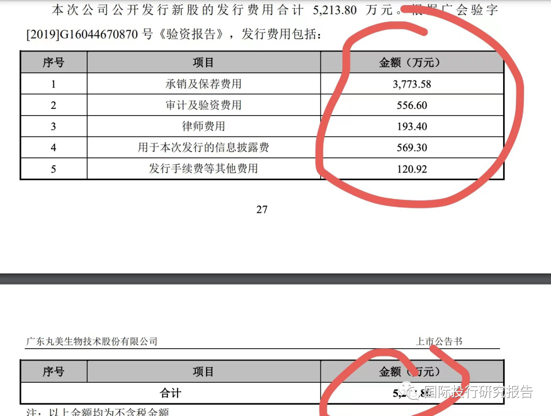 沃尔德董事范笑颜减持500股，减持金额4.15万元