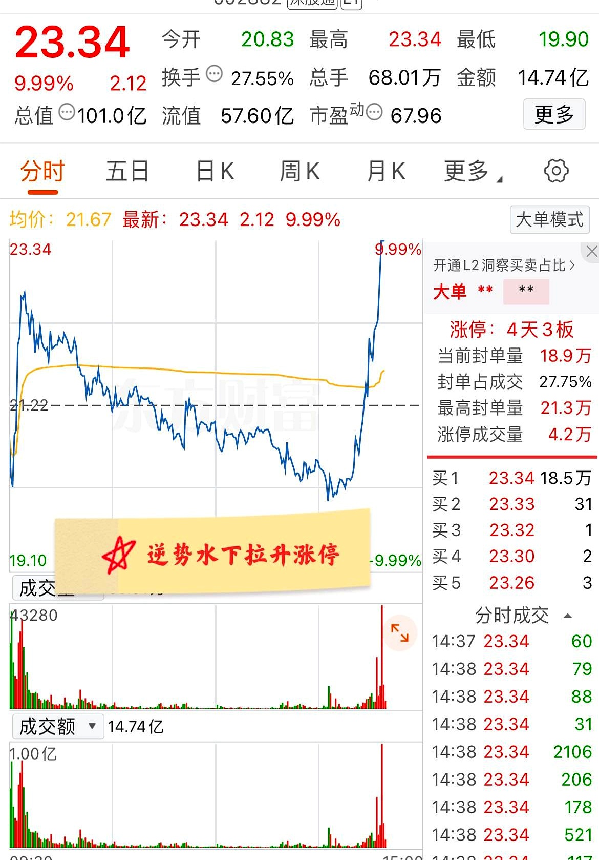 大消息刷屏，明天A股该涨了