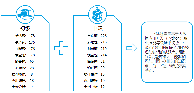 实验室设备产业现状及竞争格局深度调研分析2026_人保服务,人保护你周全