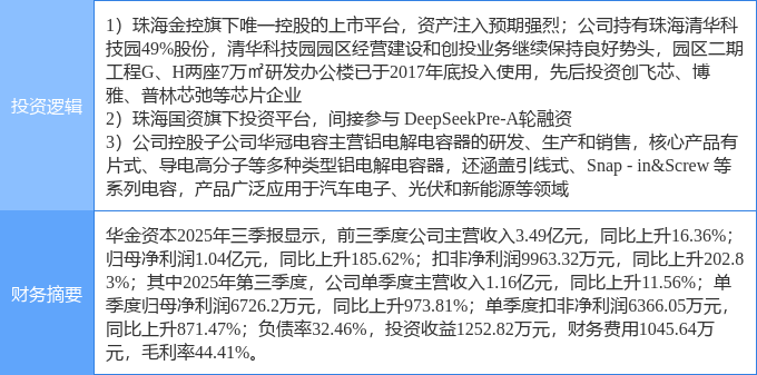 巨头，提价！被动元件接连涨价，高增长概念股出炉