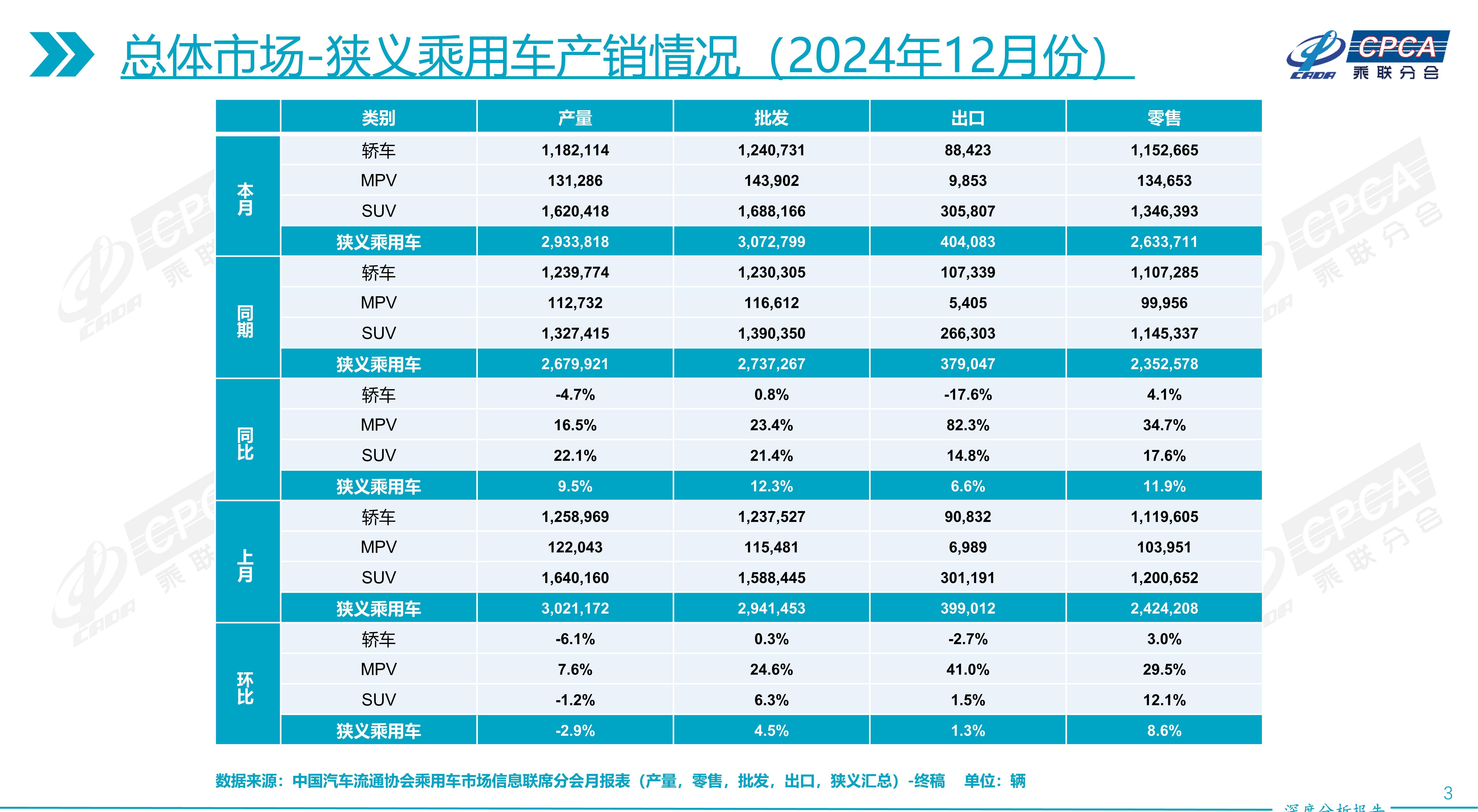 保险有温度,人保车险_2026改装车产业深度调研及未来趋势预测
