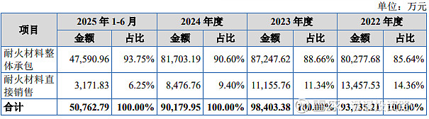 北交所新股N国亮首日收盘上涨160.78%