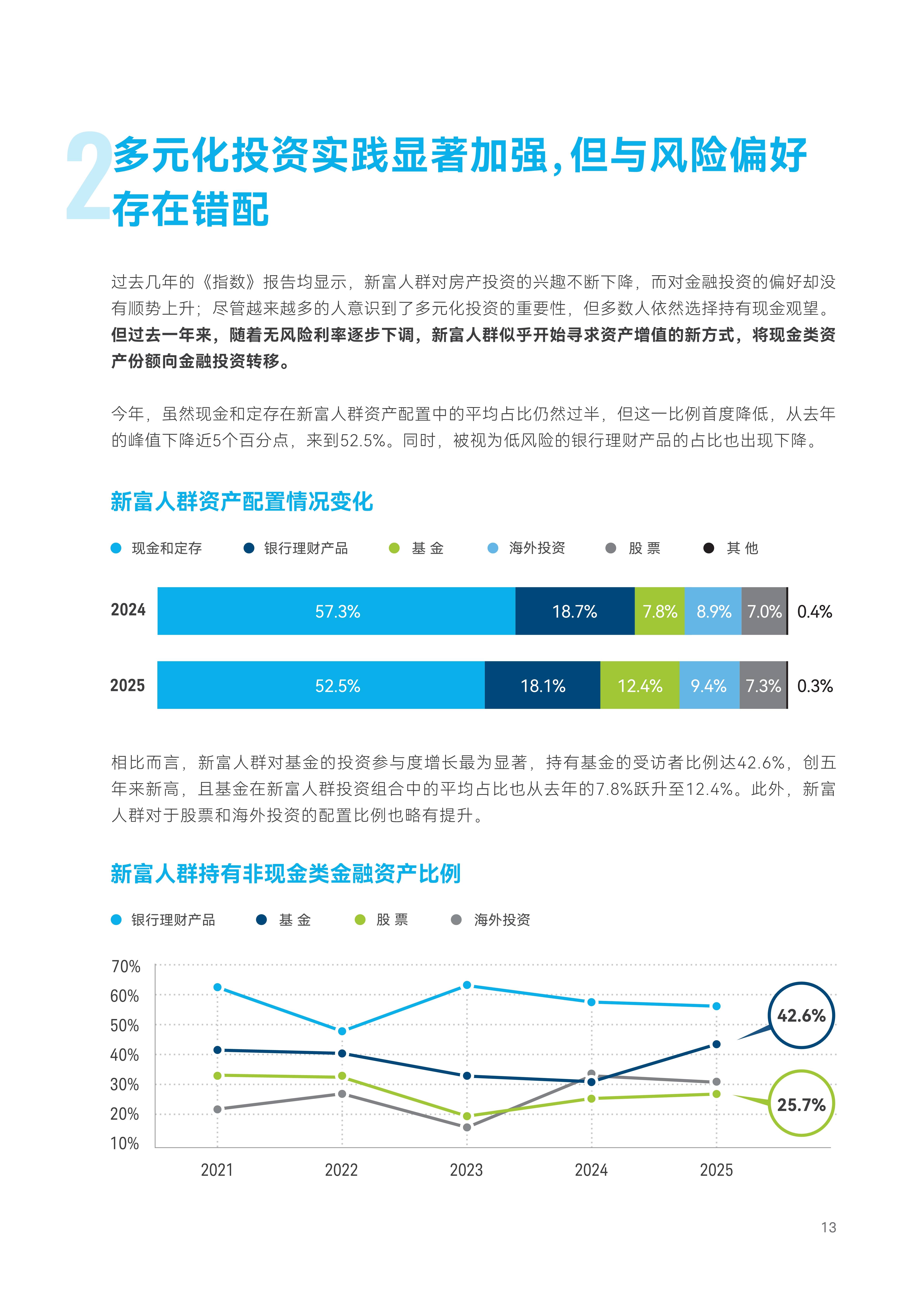 2026-2030年中国合成革行业：产业链一体化布局，成本控制能力成关键_保险有温度,人保财险政银保 