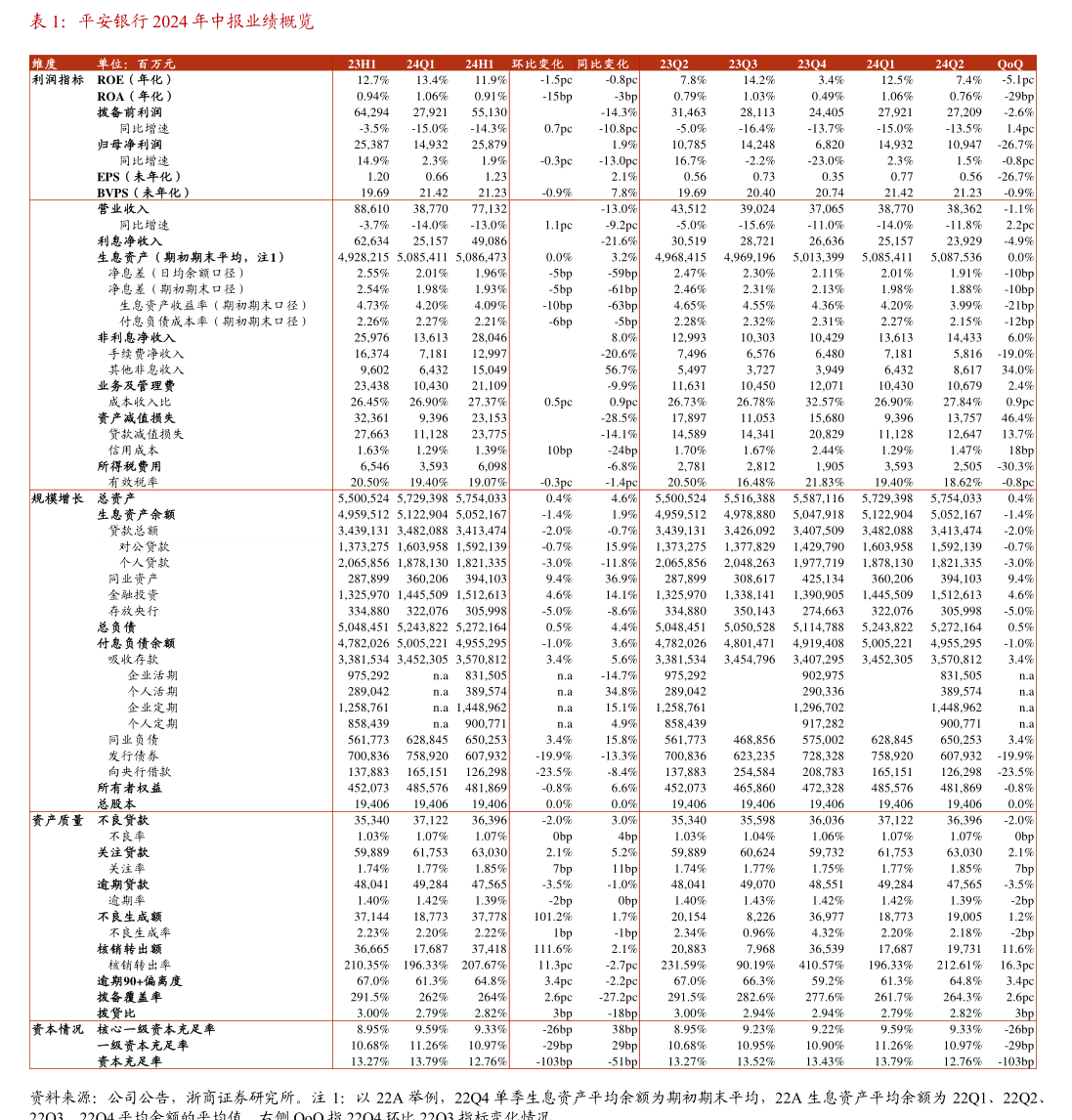 晶升股份：1月23日召开董事会会议