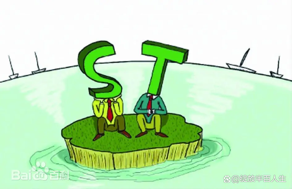 ST福能：目前不涉及机器人方面的业务