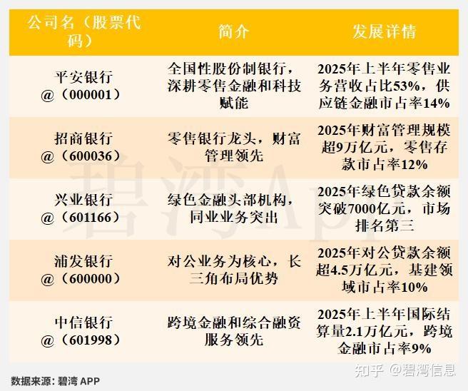 人保财险政银保 ,人保有温度_2026-2030年SUV行业投资机会深度解析