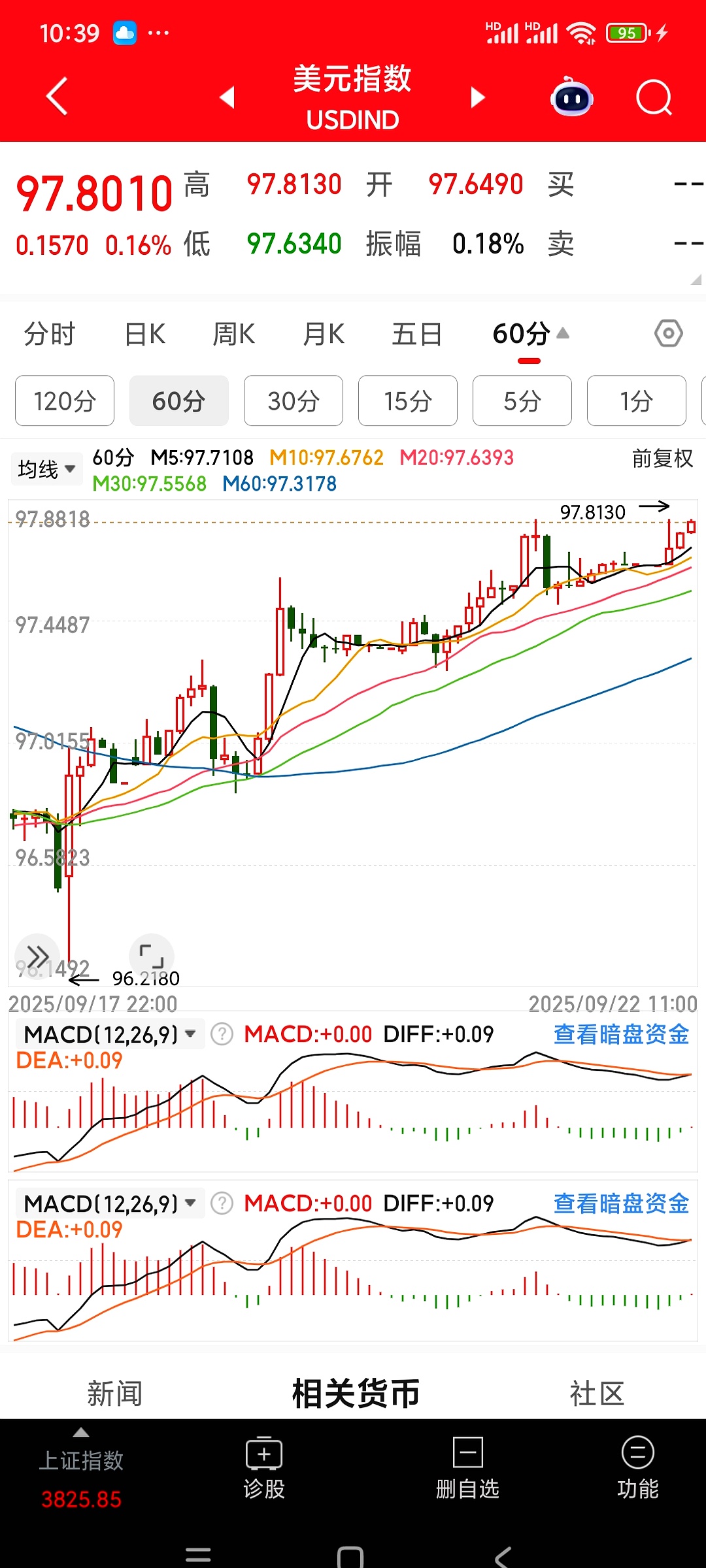 国投白银LOF：将于1月27日开市起至当日10:30停牌