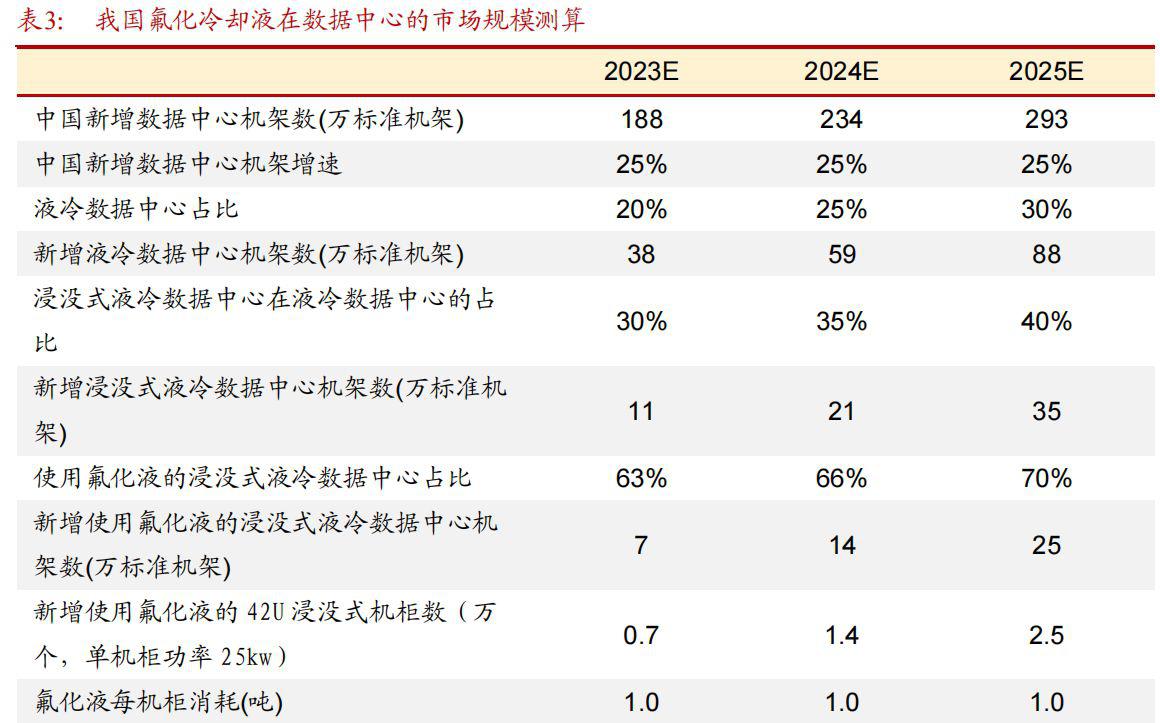 九洲集团：2025年业绩大幅提升 紧抓电网投资与AI算力新机遇