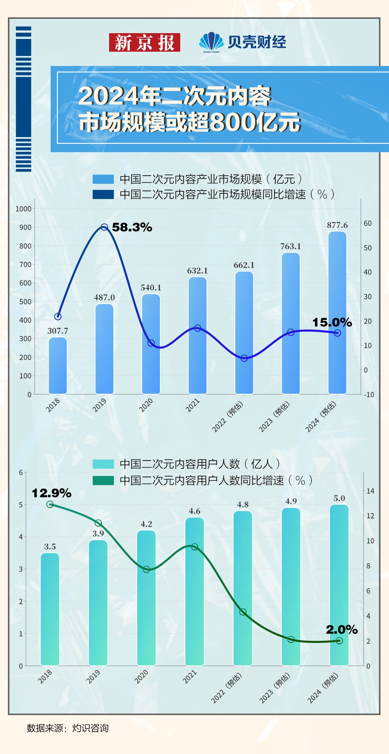 【财经分析】规模扩容与结构优化 多空博弈下2026年债券ETF如何布局？