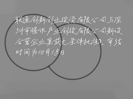 市场监管总局无条件批准美的集团股份有限公司收购梯美好有限公司股权案