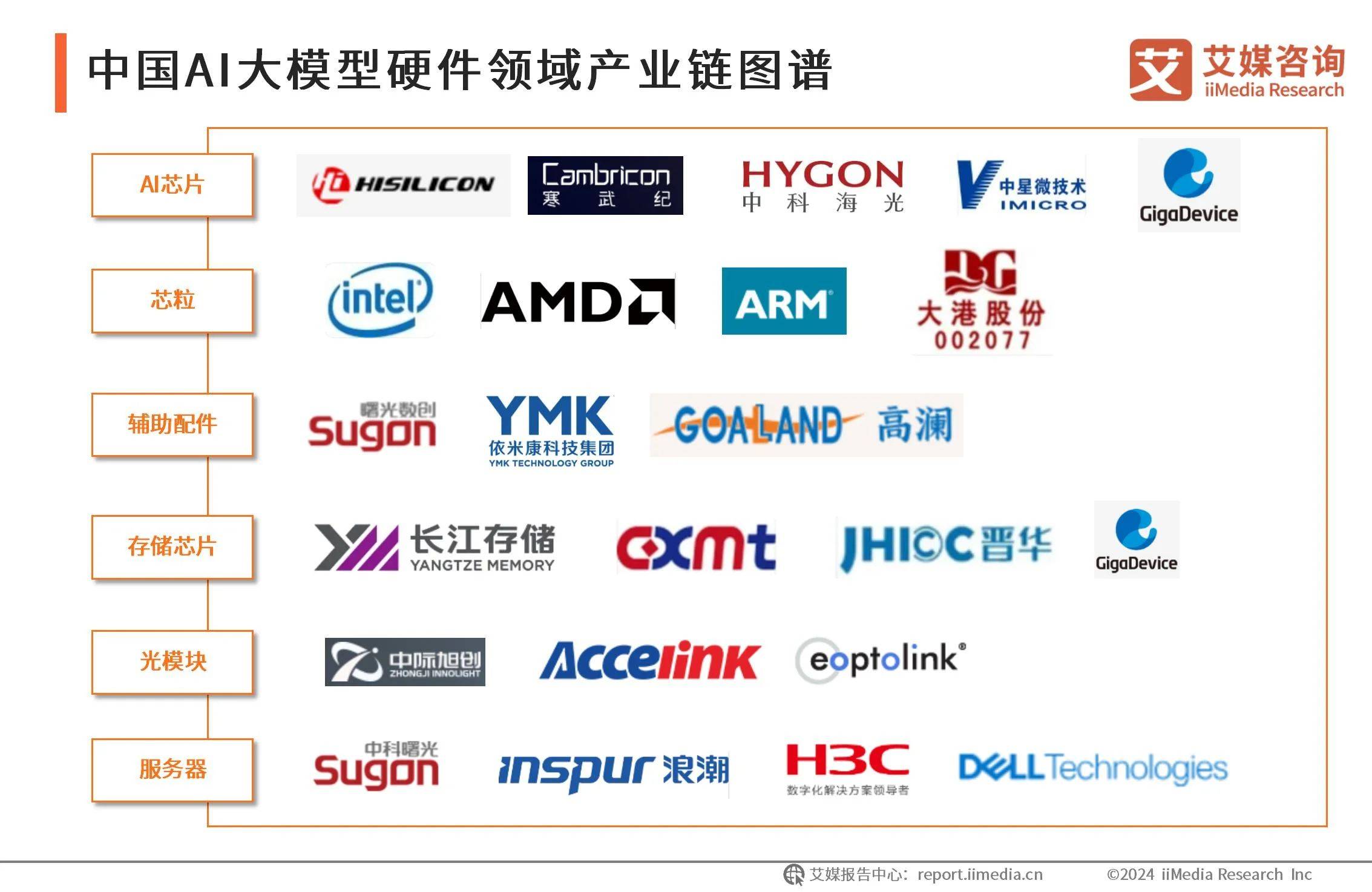 2026年AI催收行业市场深度调研及未来发展趋势_人保车险   品牌优势——快速了解燃油汽车车险,人保有温度