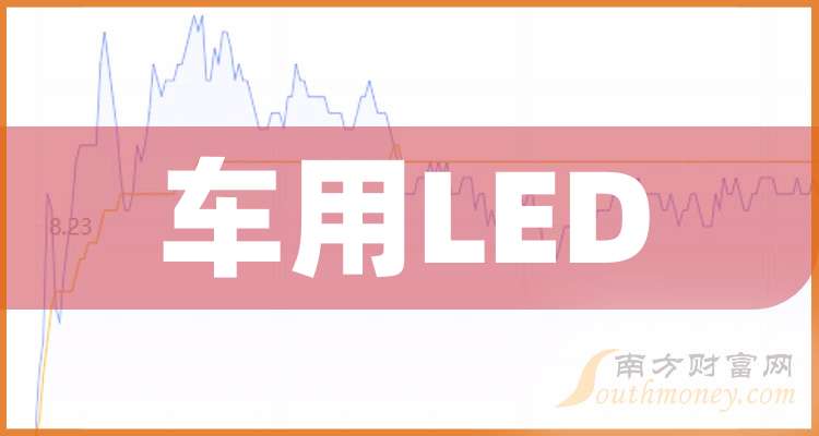 华灿光电：2025年预亏3.7亿元―5.3亿元