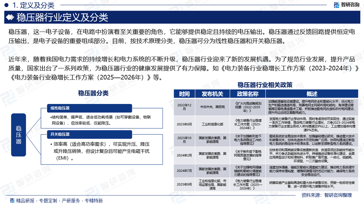 人保车险,人保伴您前行_2026中国建筑材料行业现状深度调研分析